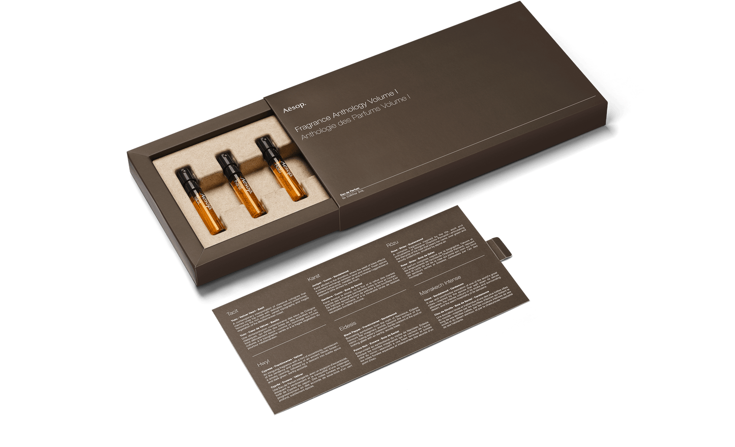 Fragrance Anthology Volume I