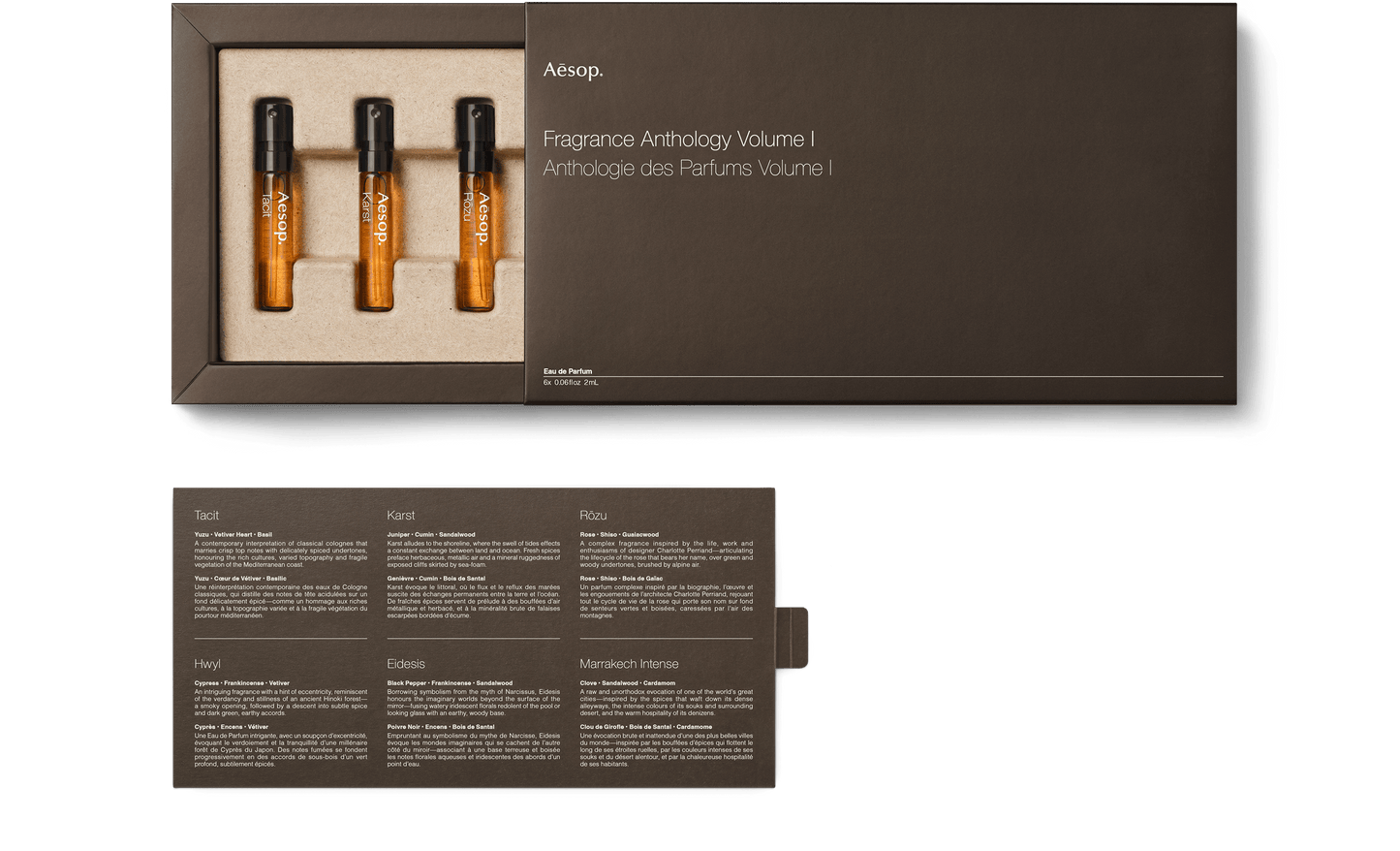 Fragrance Anthology Volume I